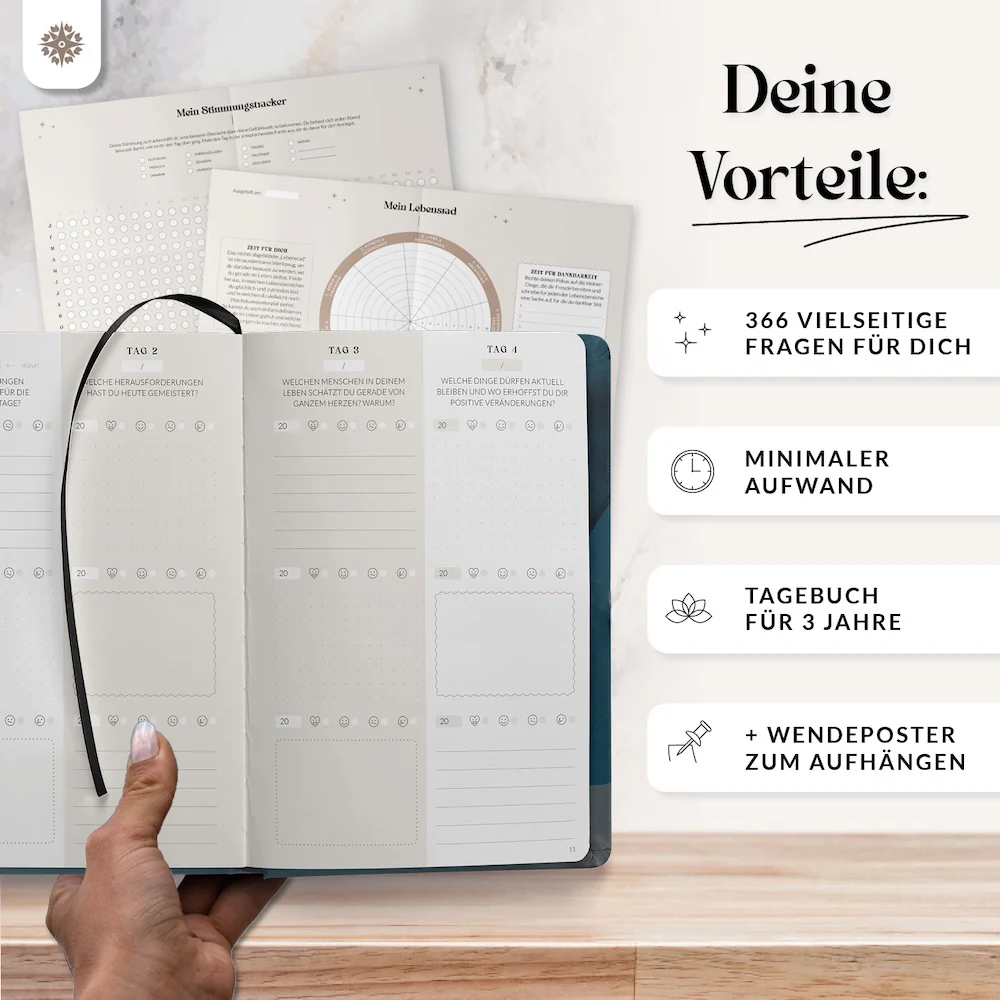 3-Jahres-Tagebuch - Deeptalk - Image 13