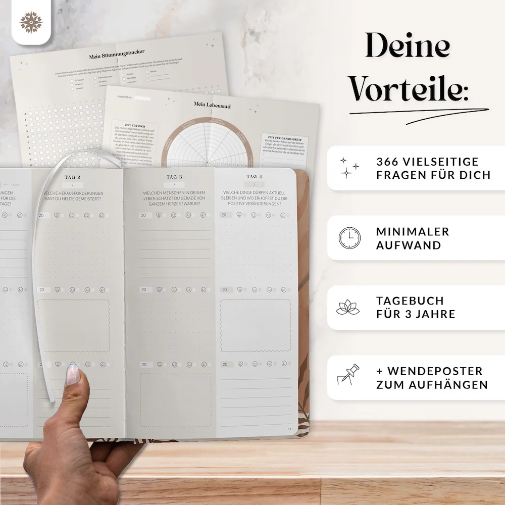 3-Jahres-Tagebuch - Deeptalk - Image 18