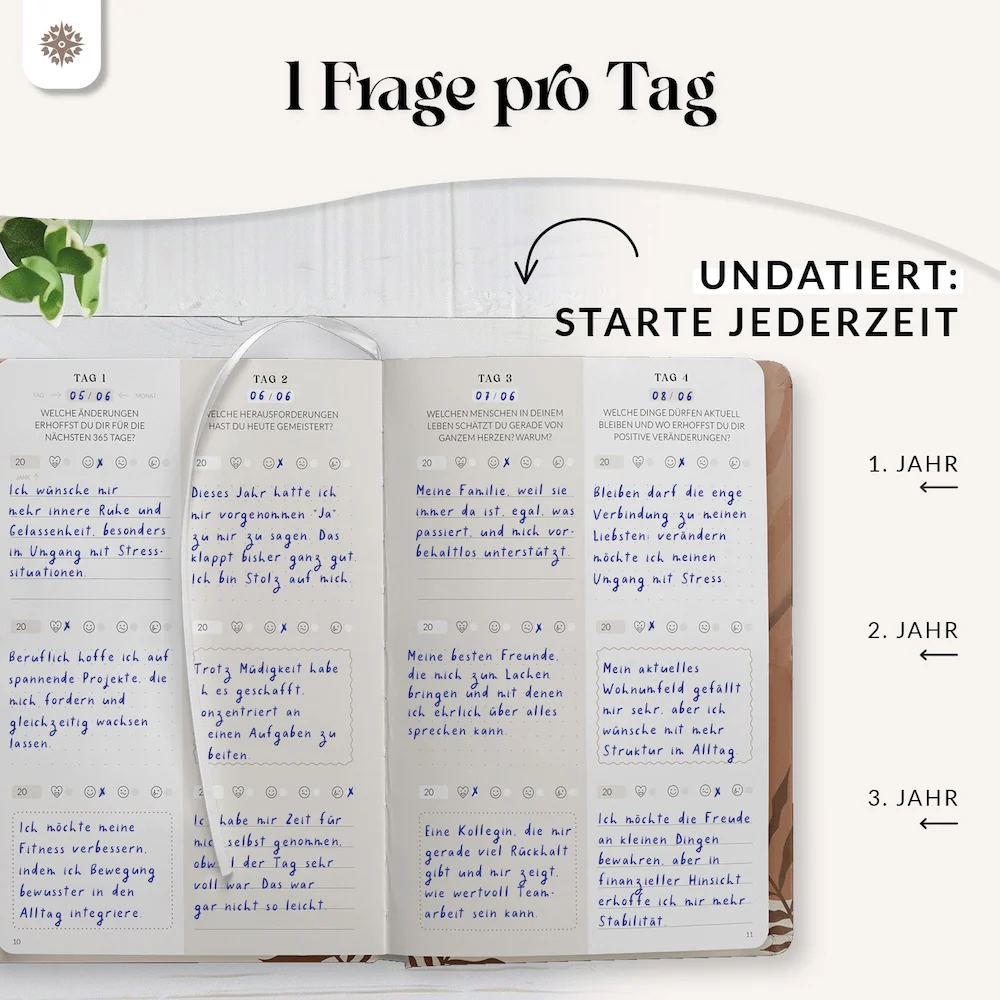 3-Jahres-Tagebuch - Deeptalk - Image 20