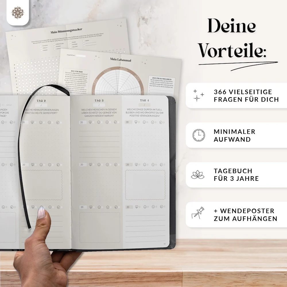 3-Jahres-Tagebuch - Deeptalk - Image 23