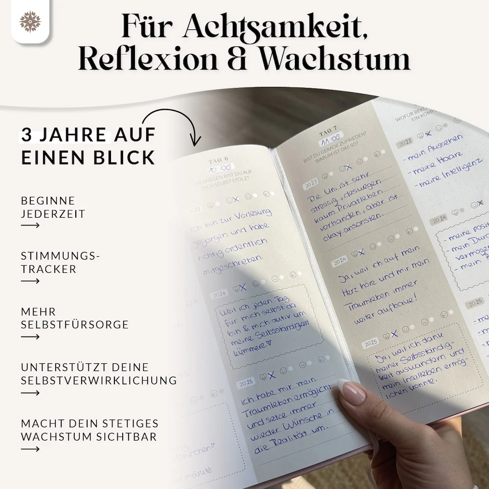 3-Jahres-Tagebuch - Deeptalk - Image 24