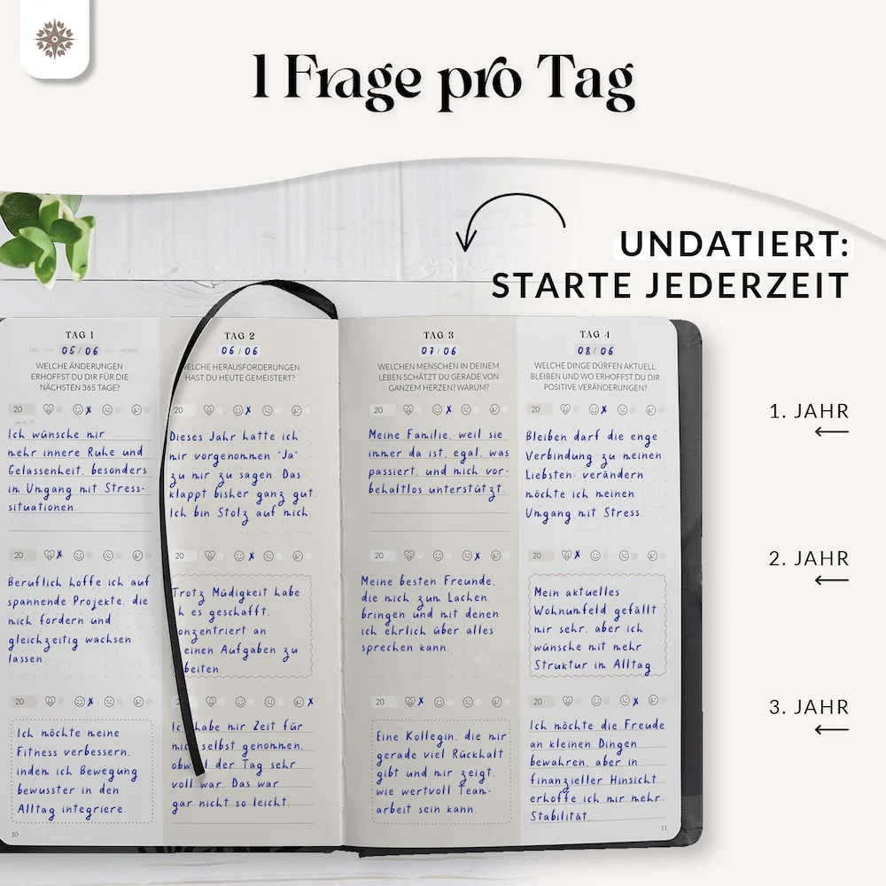3-Jahres-Tagebuch - Deeptalk - Image 25