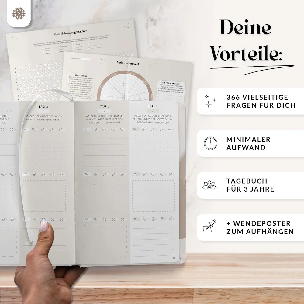 3-Jahres-Tagebuch - Deeptalk - Image 28