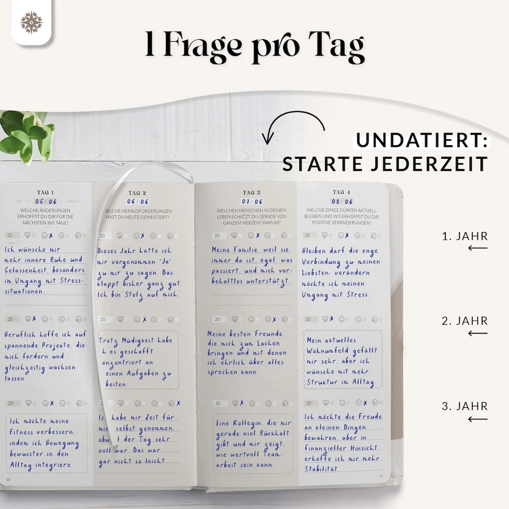 3-Jahres-Tagebuch - Deeptalk - Image 29