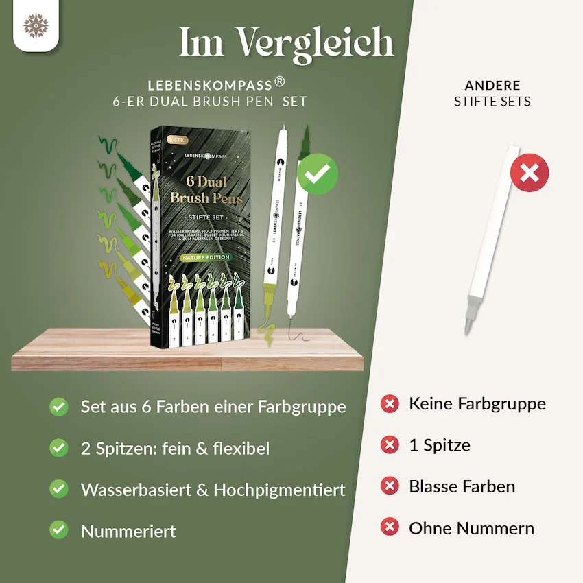 6er Dual Brush Pen Sets - Bunte Pinselstifte - Image 21