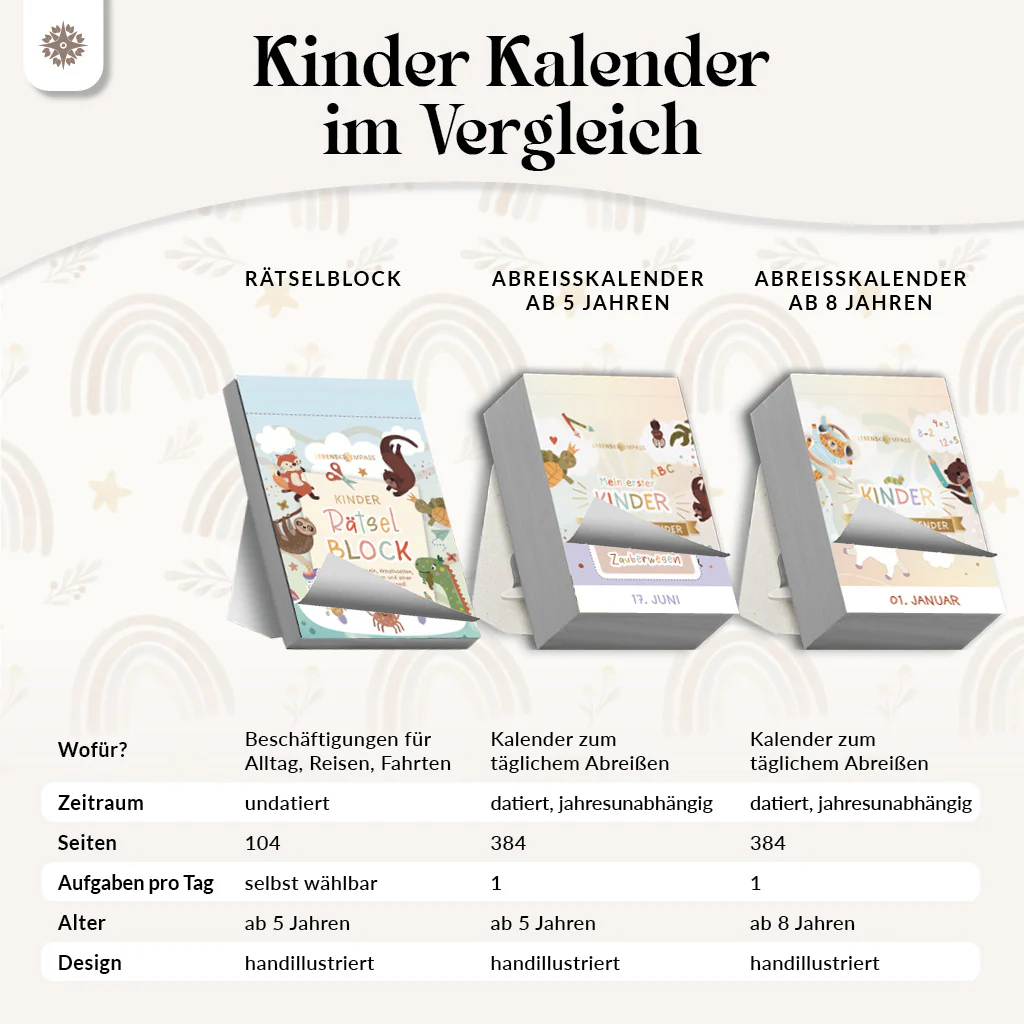 Abreißkalender für Kinder – 365 Tage Spiel, Spaß & Lernen - Jahresunabhängig - Image 12