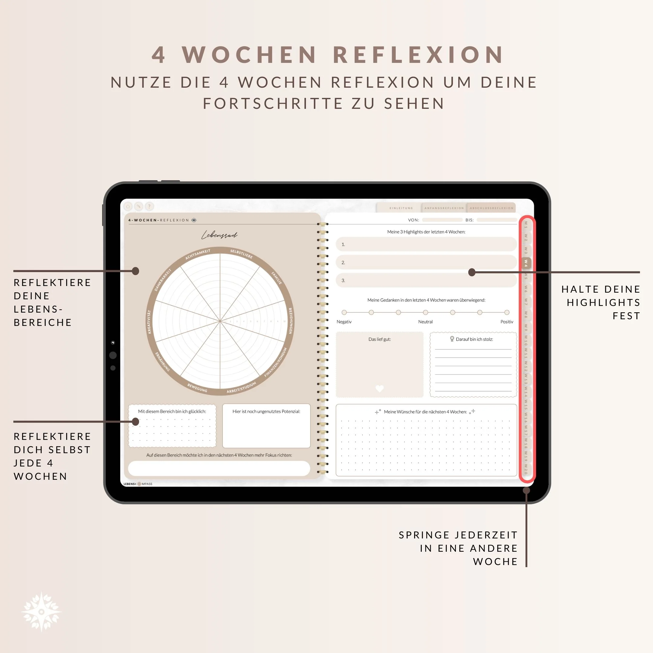 Digitales 5 Minuten-Achtsamkeitstagebuch - PDF mit Hyperlinks - Image 4