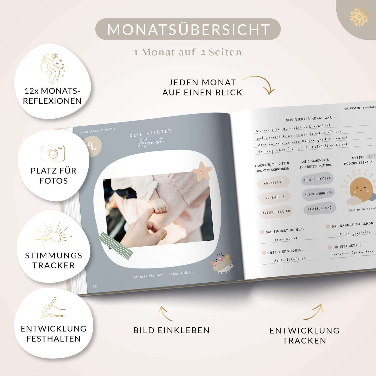 "Babyglück" - Sparbundle für frischgebackene Eltern - Image 7