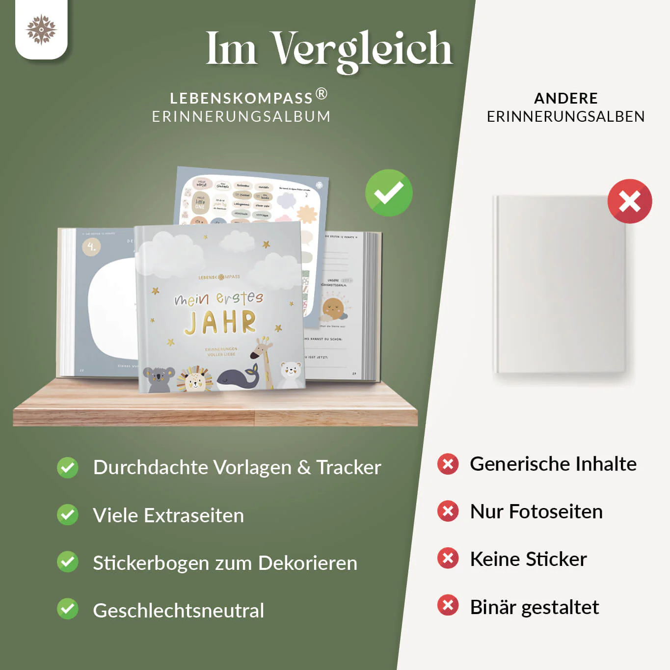 Babytagebuch - Mein erstes Jahr - Image 21