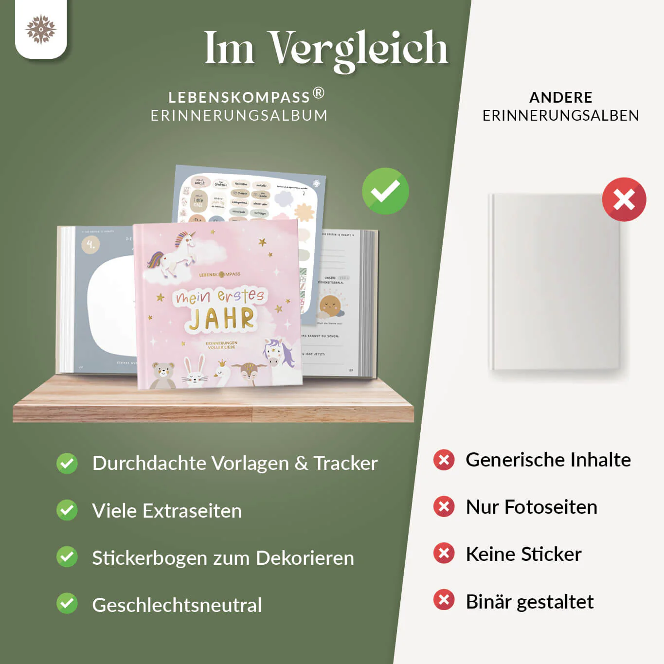 Babytagebuch - Mein erstes Jahr - Image 5