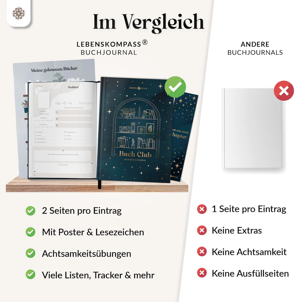 Buchjournal mit Poster - Image 15