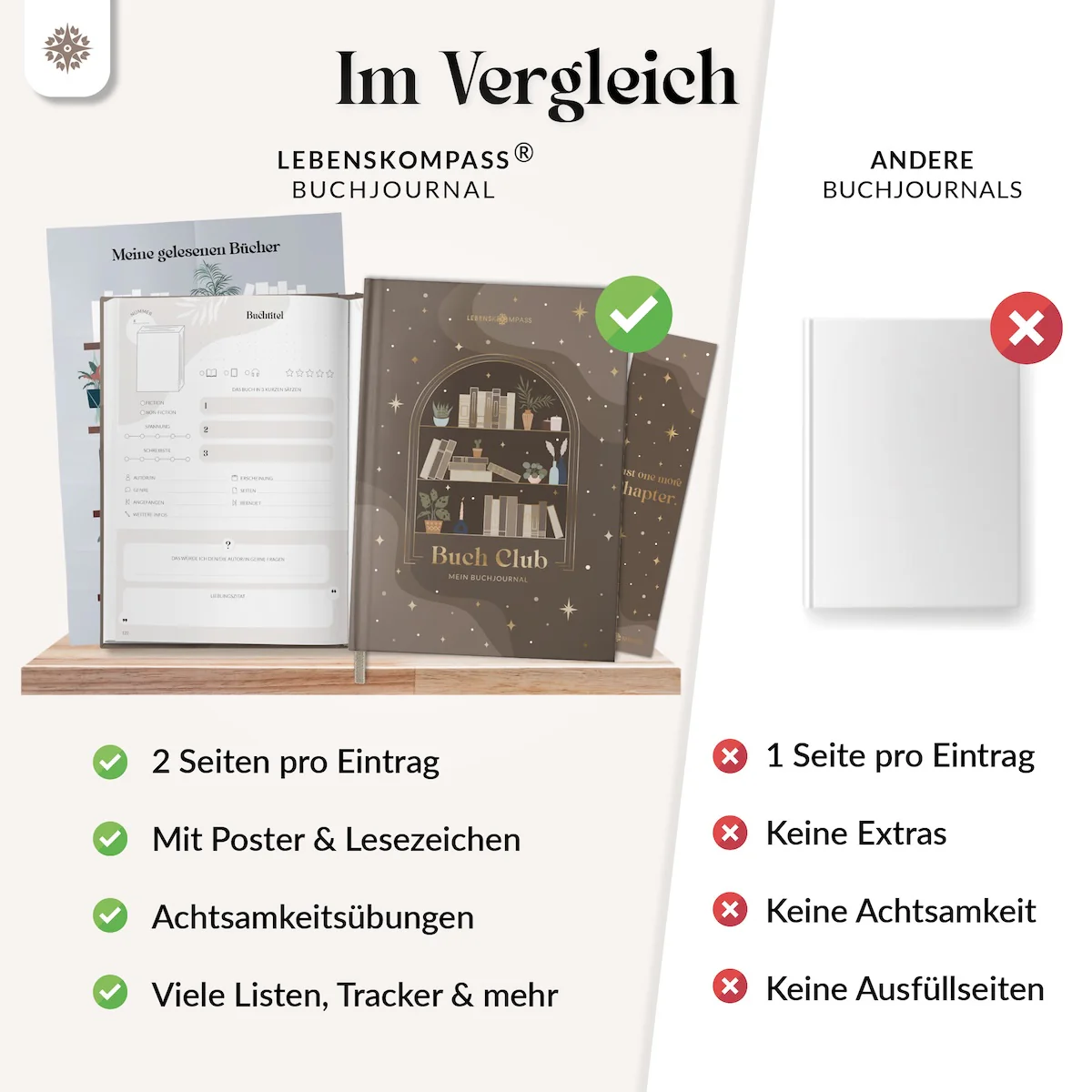 Buchjournal mit Poster - Image 23