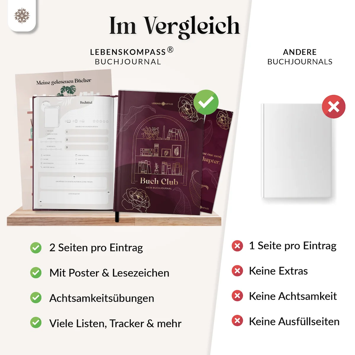 Buchjournal mit Poster - Image 31