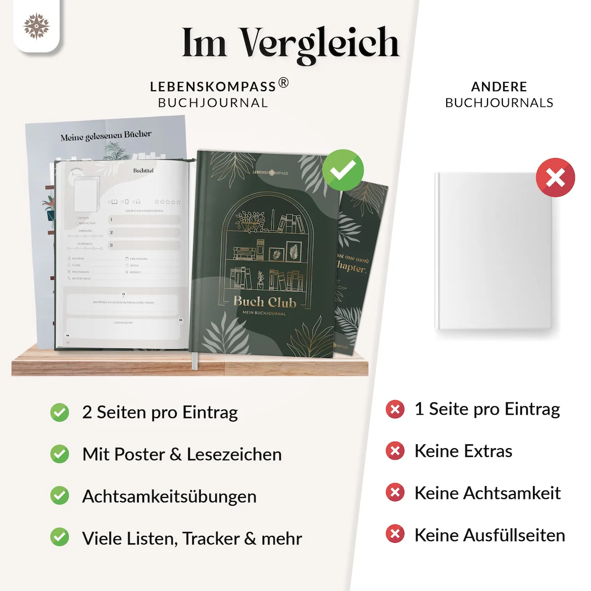 Buchjournal mit Poster - Image 39
