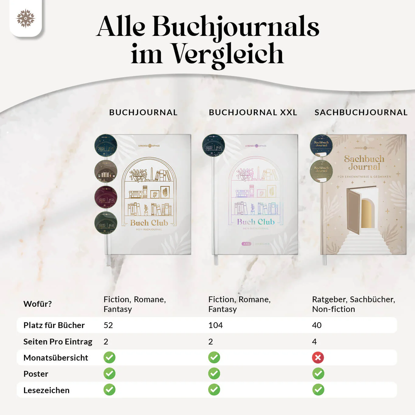 Buchjournal mit Poster - Image 48