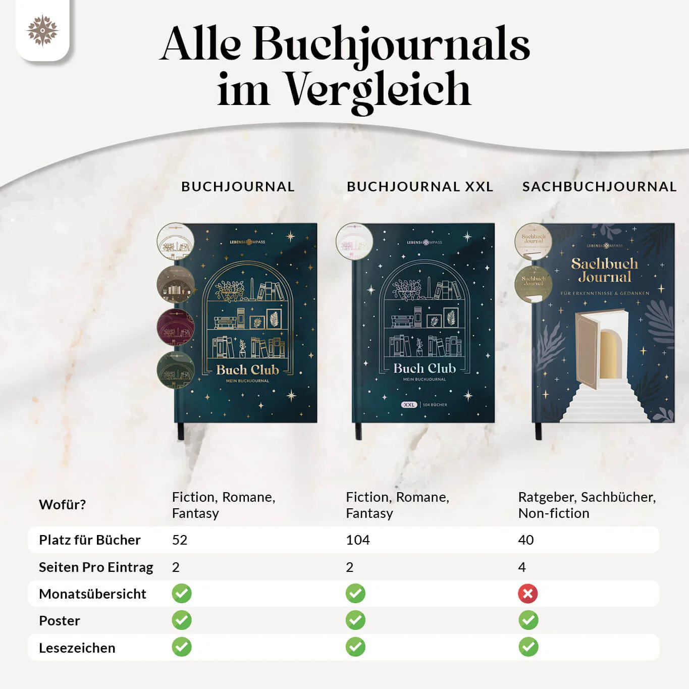 Buchjournal mit Poster - Image 53