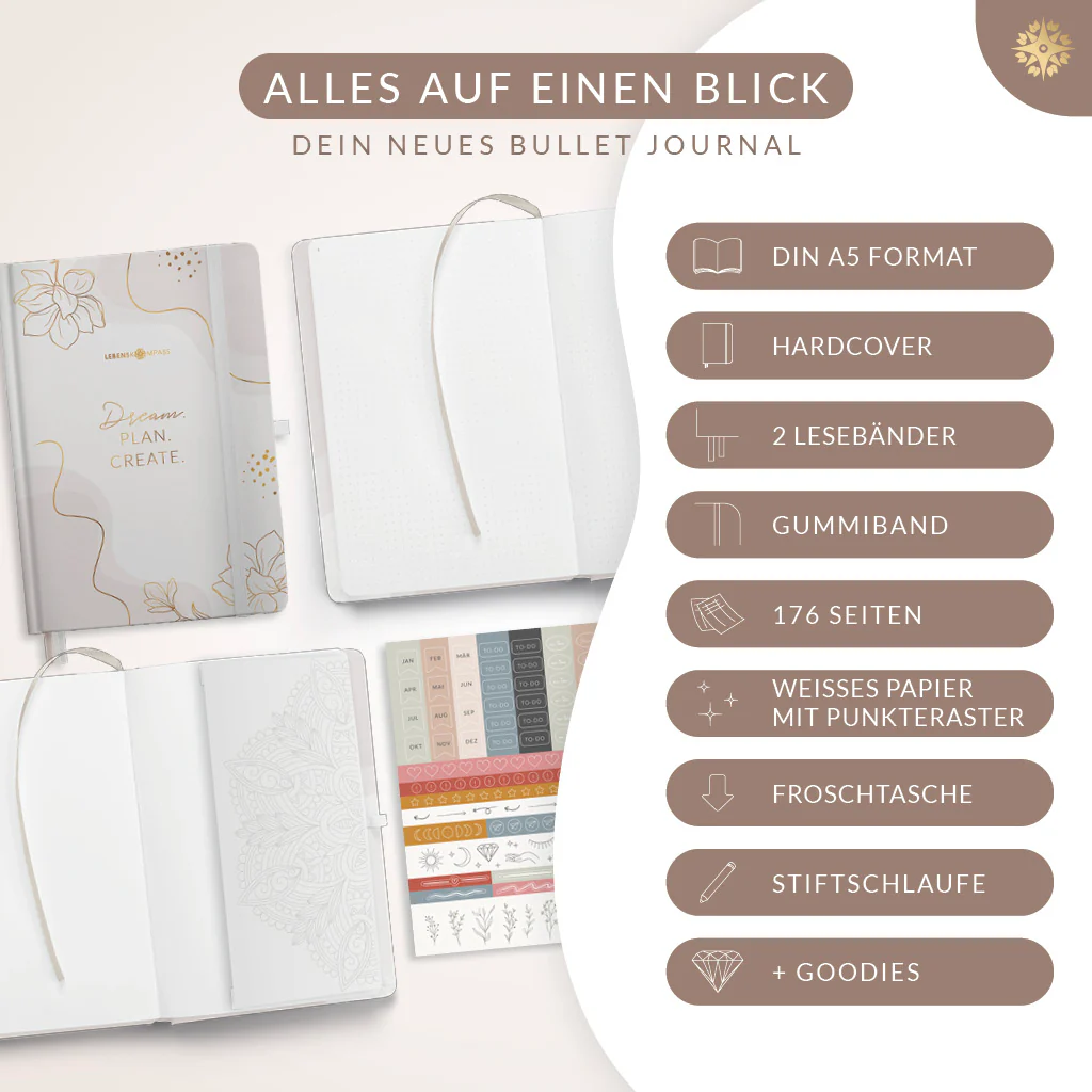 Bullet Journal "PRO" DIN A5 - Notizbuch mit Punktraster - Image 13