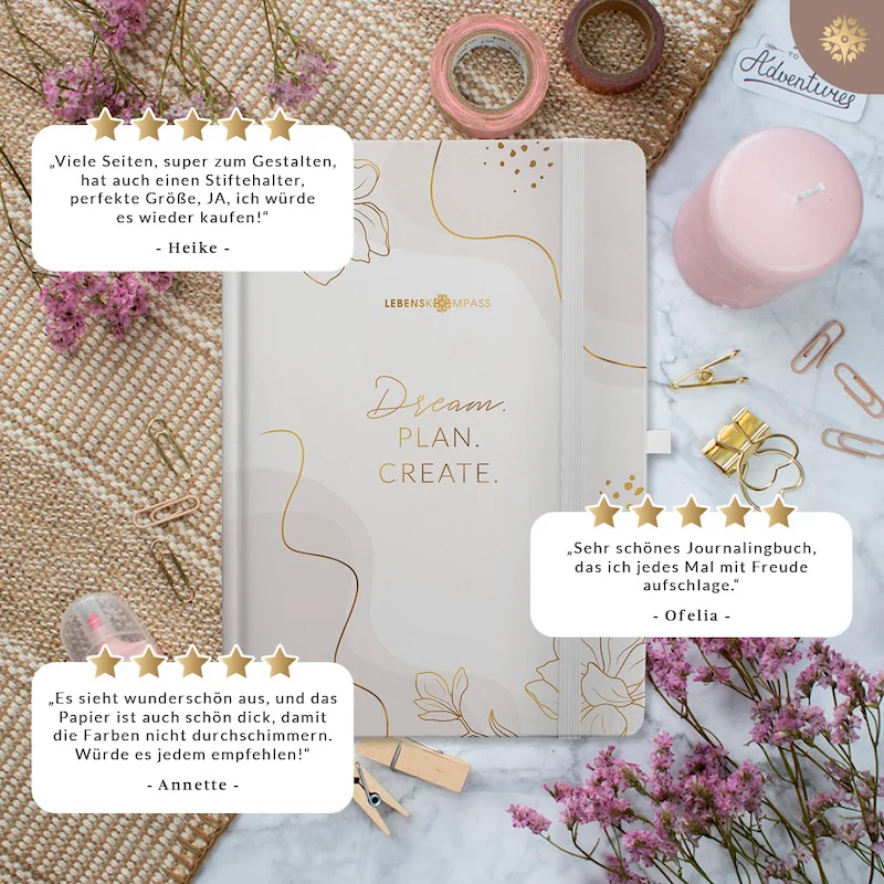 Bullet Journal "PRO" DIN A5 - Notizbuch mit Punktraster - Image 15
