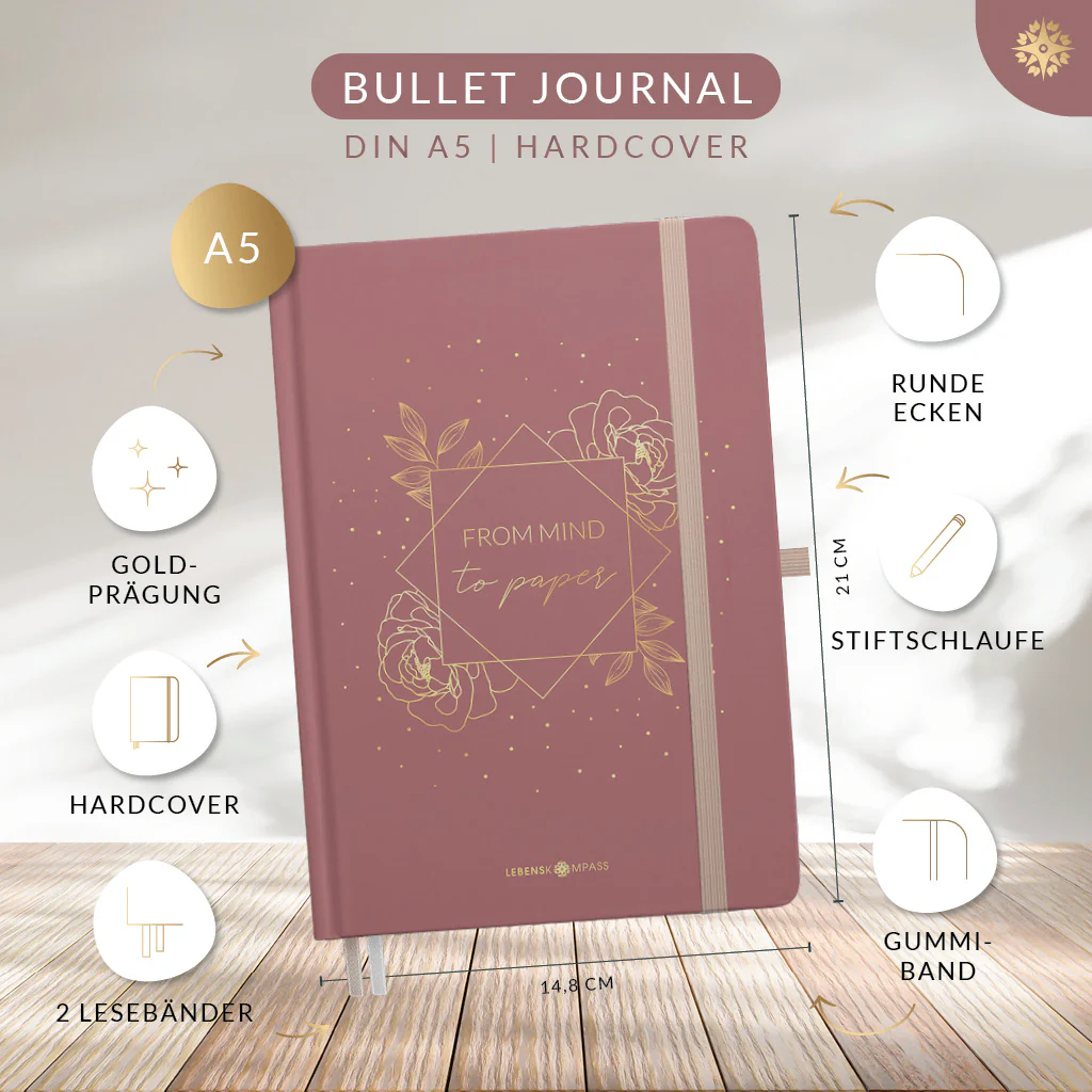 Bullet Journal "PRO" DIN A5 - Notizbuch mit Punktraster - Image 17