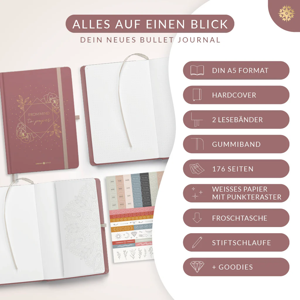 Bullet Journal "PRO" DIN A5 - Notizbuch mit Punktraster - Image 21