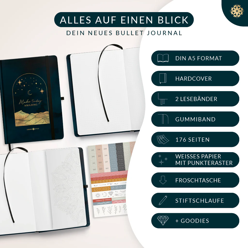 Bullet Journal "PRO" DIN A5 - Notizbuch mit Punktraster - Image 29