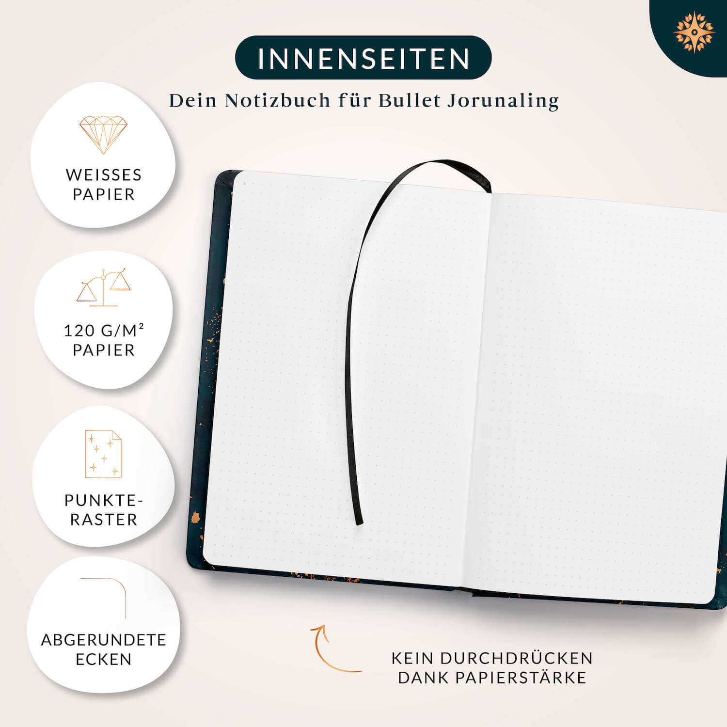 Bullet Journal "PRO" DIN A5 - Notizbuch mit Punktraster - Image 3