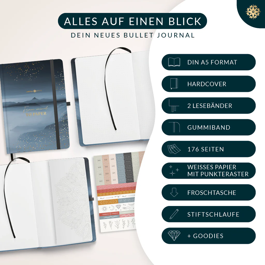Bullet Journal "PRO" DIN A5 - Notizbuch mit Punktraster - Image 37