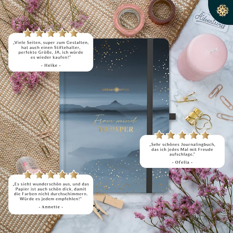 Bullet Journal "PRO" DIN A5 - Notizbuch mit Punktraster - Image 39