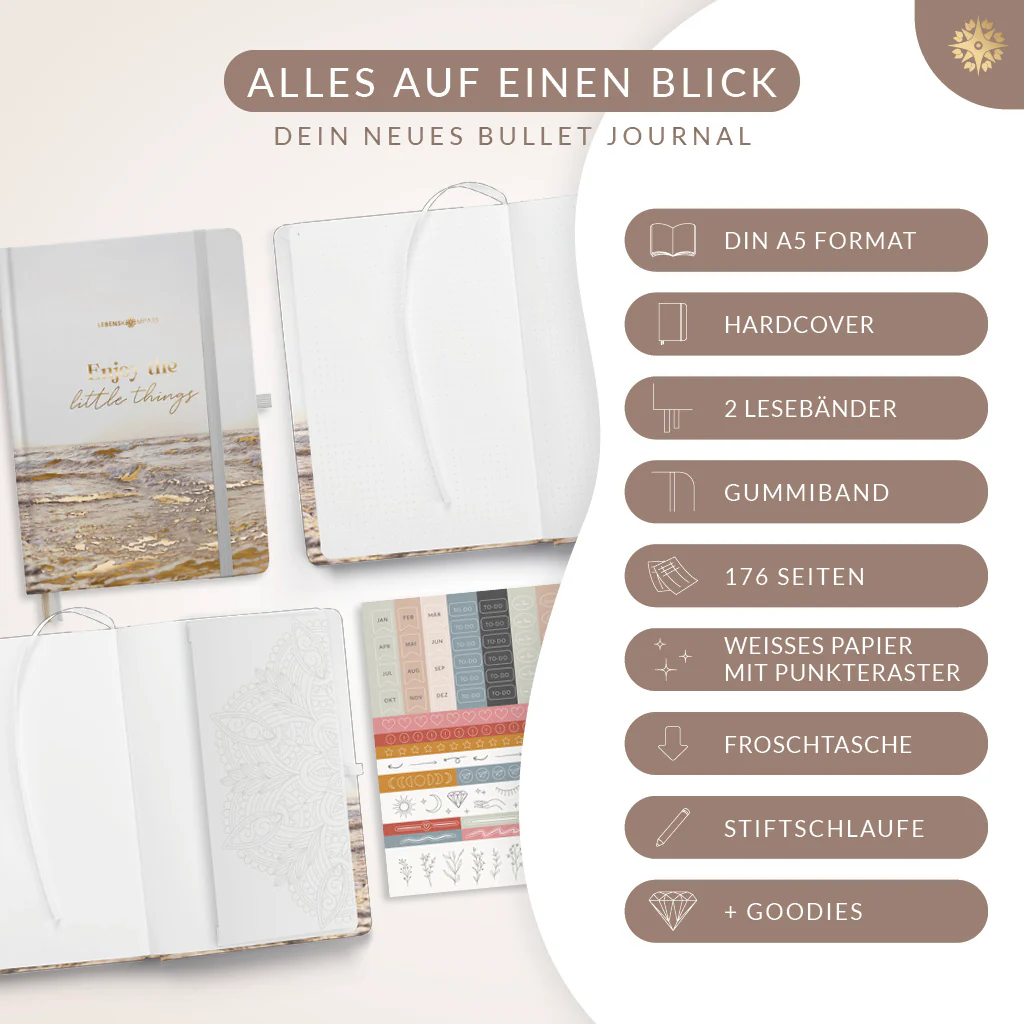 Bullet Journal "PRO" DIN A5 - Notizbuch mit Punktraster - Image 45