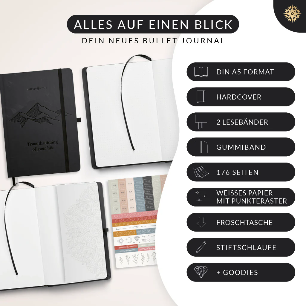 Bullet Journal "PRO" DIN A5 - Notizbuch mit Punktraster - Image 53