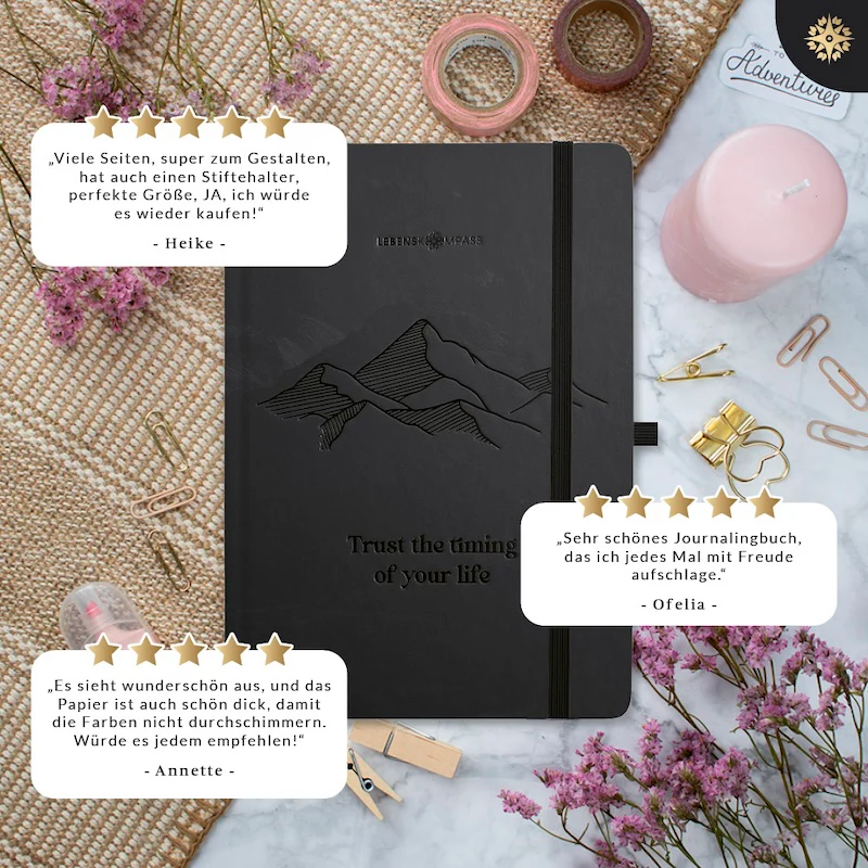 Bullet Journal "PRO" DIN A5 - Notizbuch mit Punktraster - Image 55