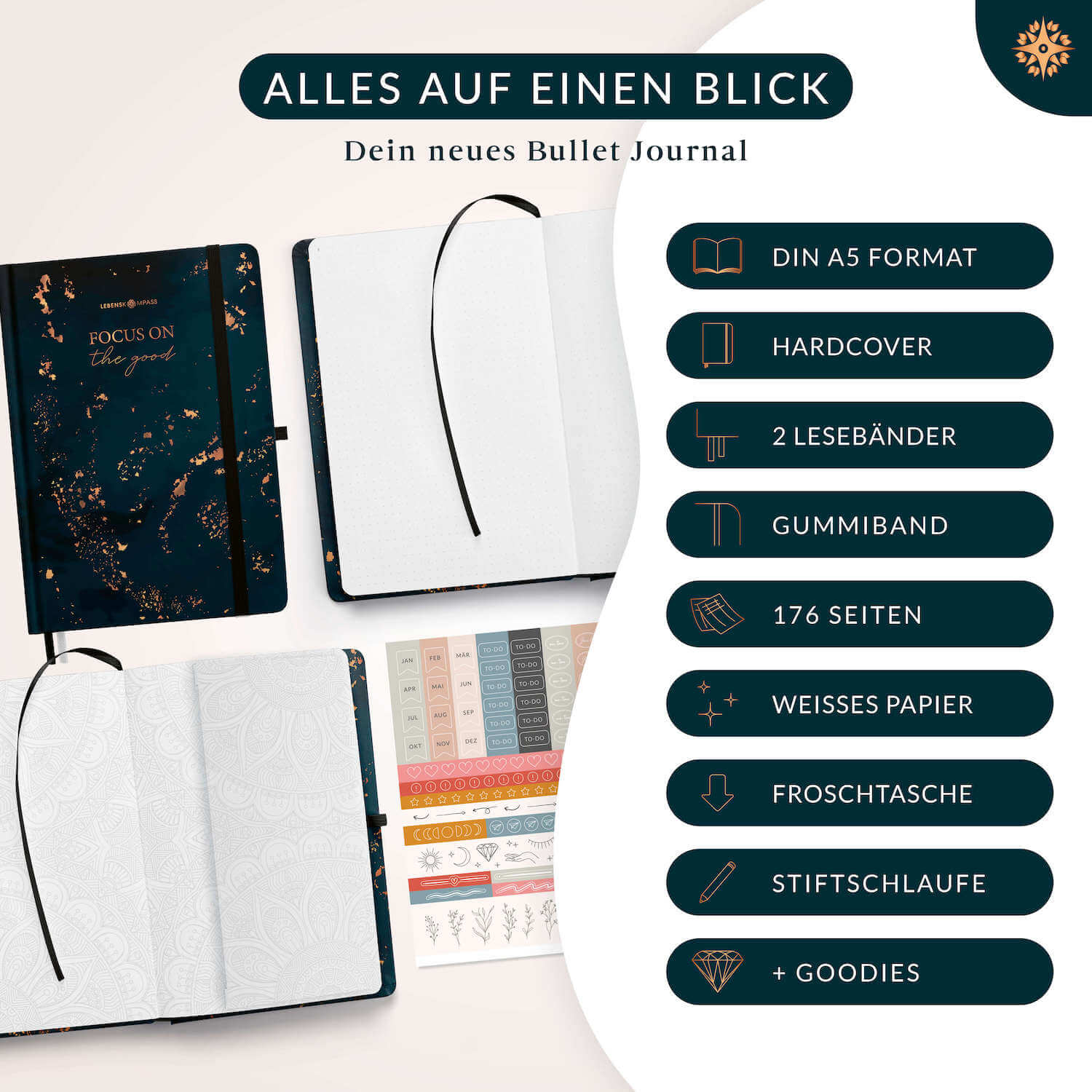 Bullet Journal "PRO" DIN A5 - Notizbuch mit Punktraster - Image 6