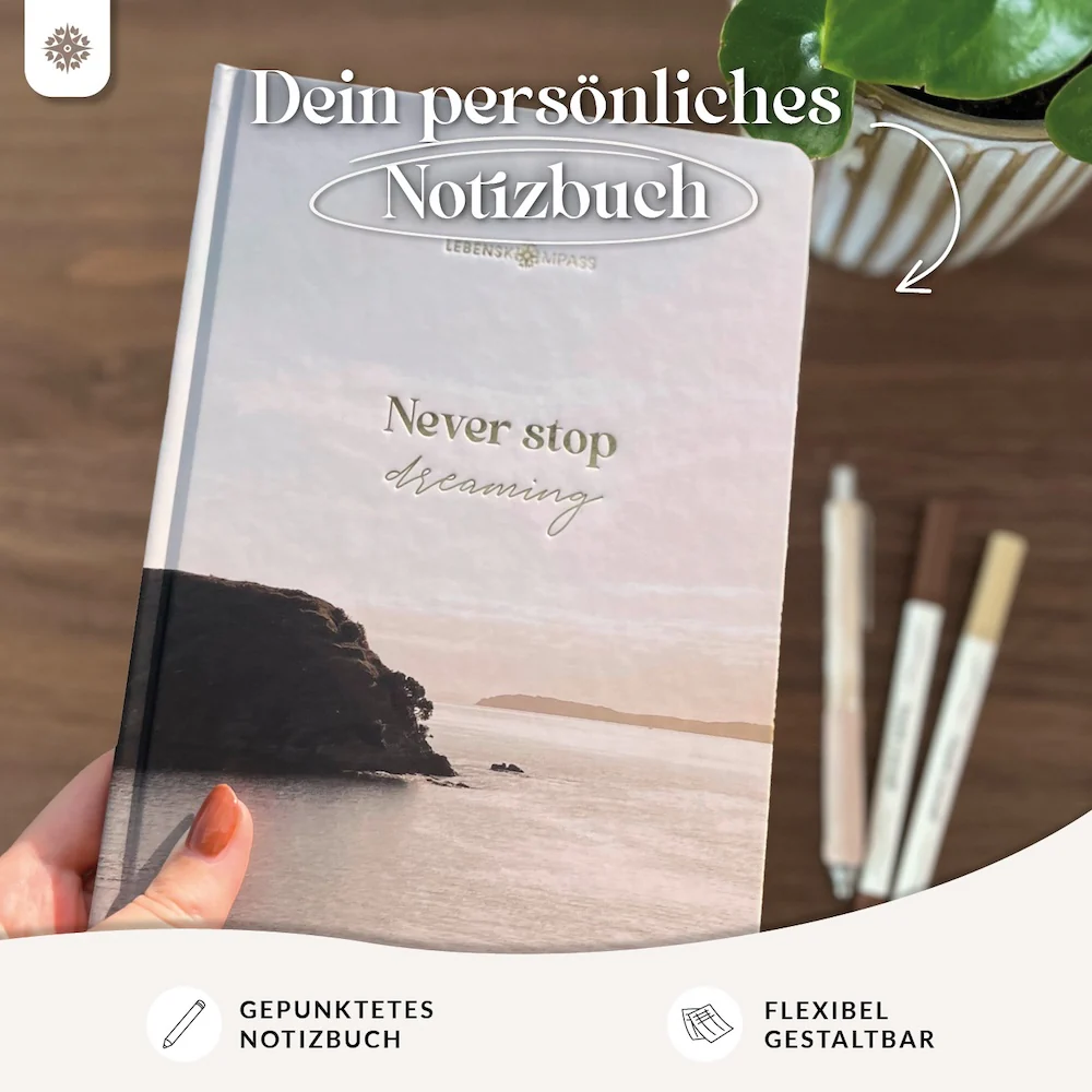 Bullet Journal "SLIM" DIN A5 - Notizbuch mit Punktraster - Image 12