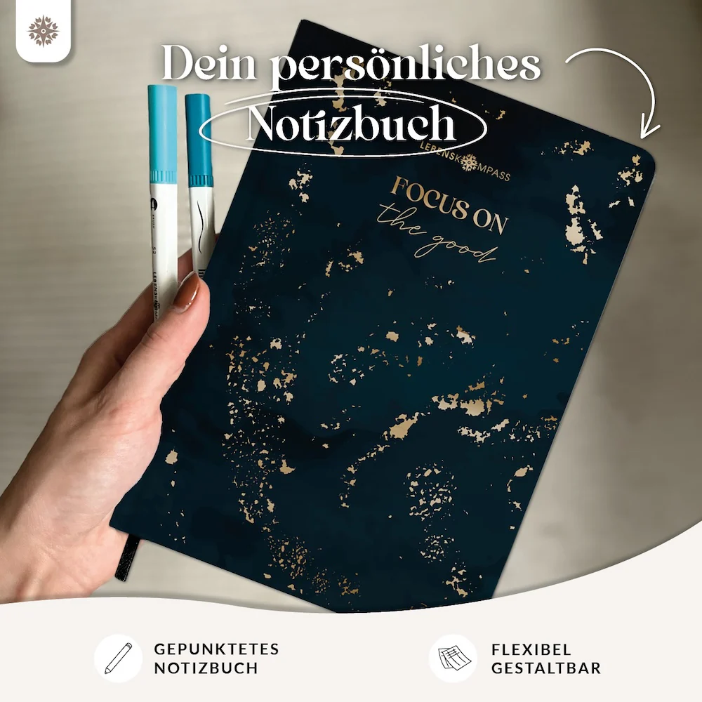 Bullet Journal "SLIM" DIN A5 - Notizbuch mit Punktraster - Image 17