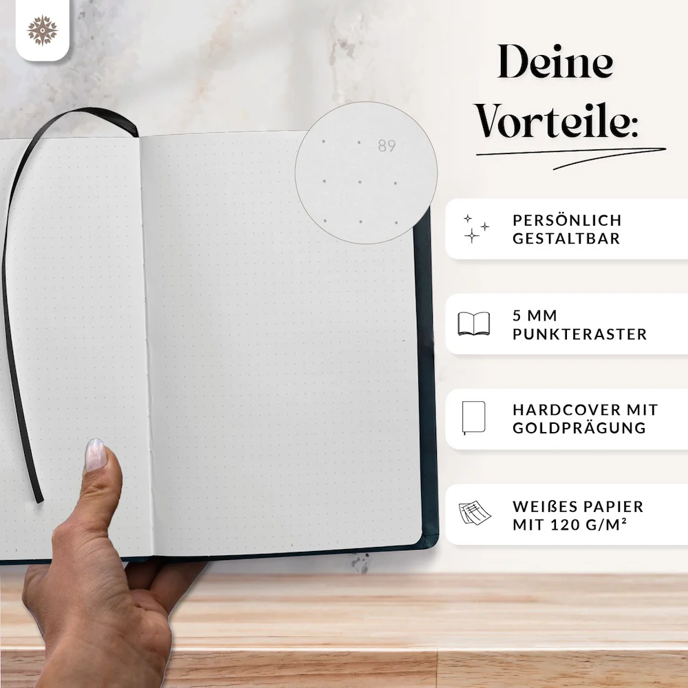 Bullet Journal "SLIM" DIN A5 - Notizbuch mit Punktraster - Image 18