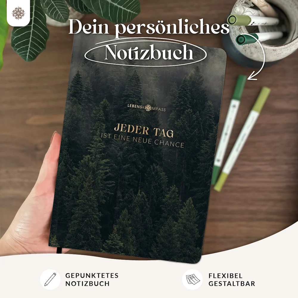 Bullet Journal "SLIM" DIN A5 - Notizbuch mit Punktraster - Image 6