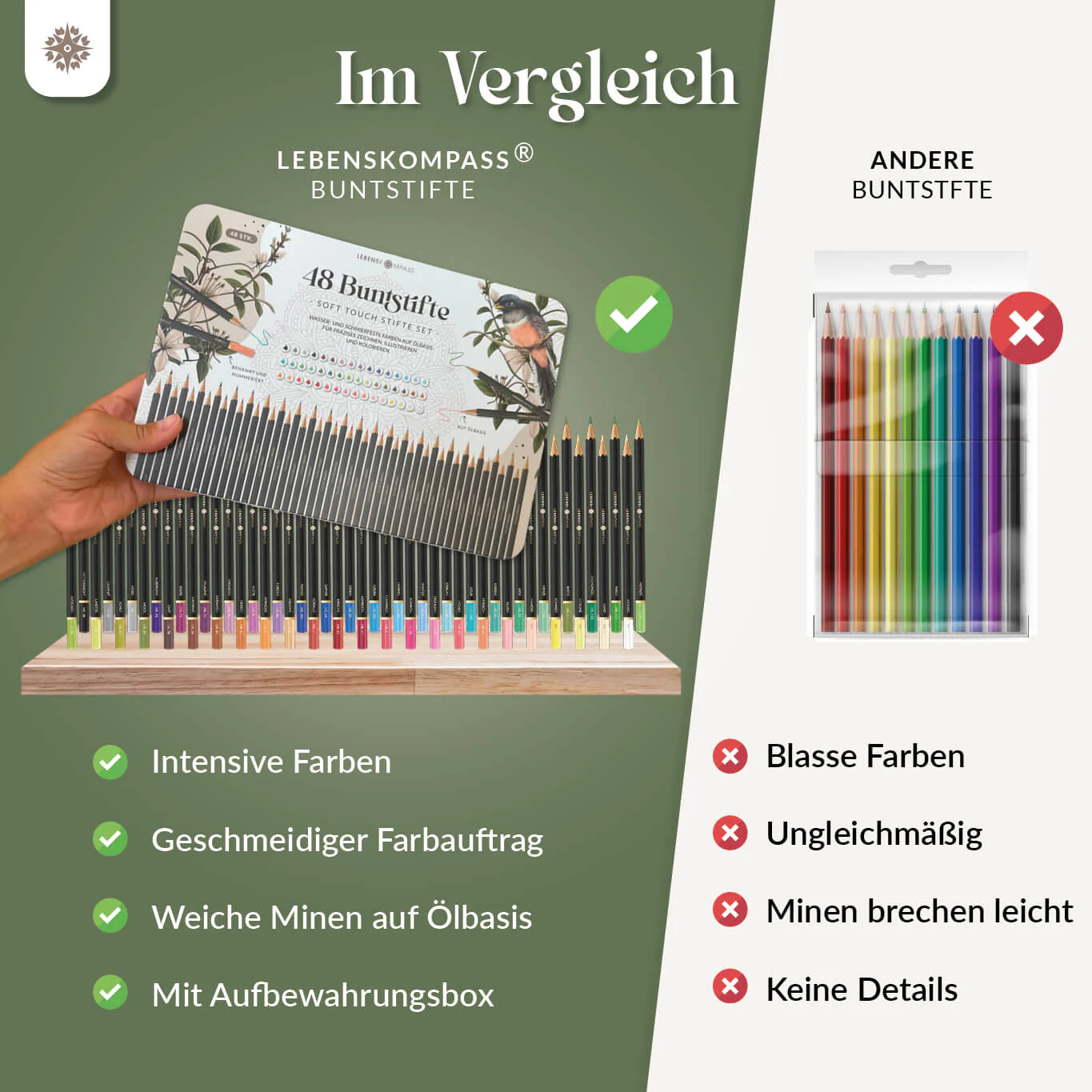 Buntstifte Set zum Malen und Zeichnen - 48 Stück - Image 6