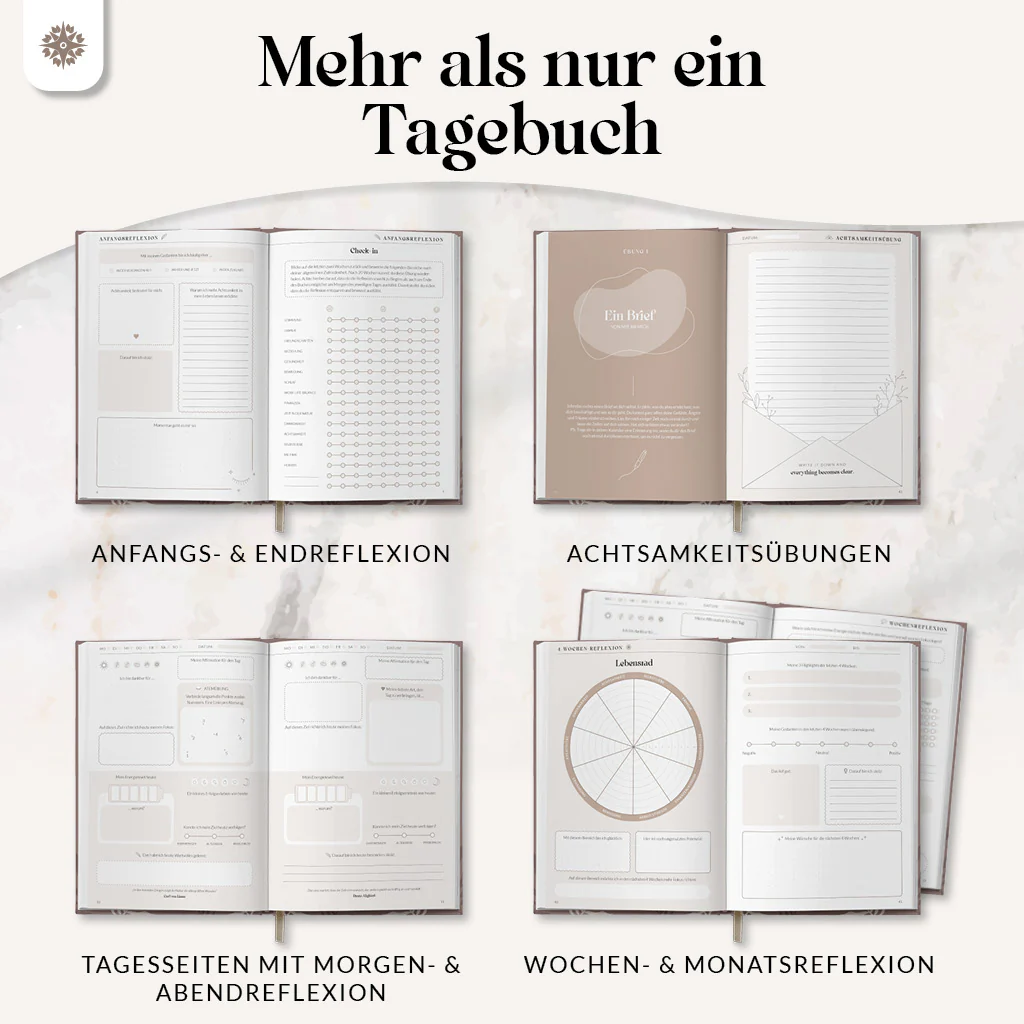 5 Minuten Achtsamkeitstagebuch - Image 41