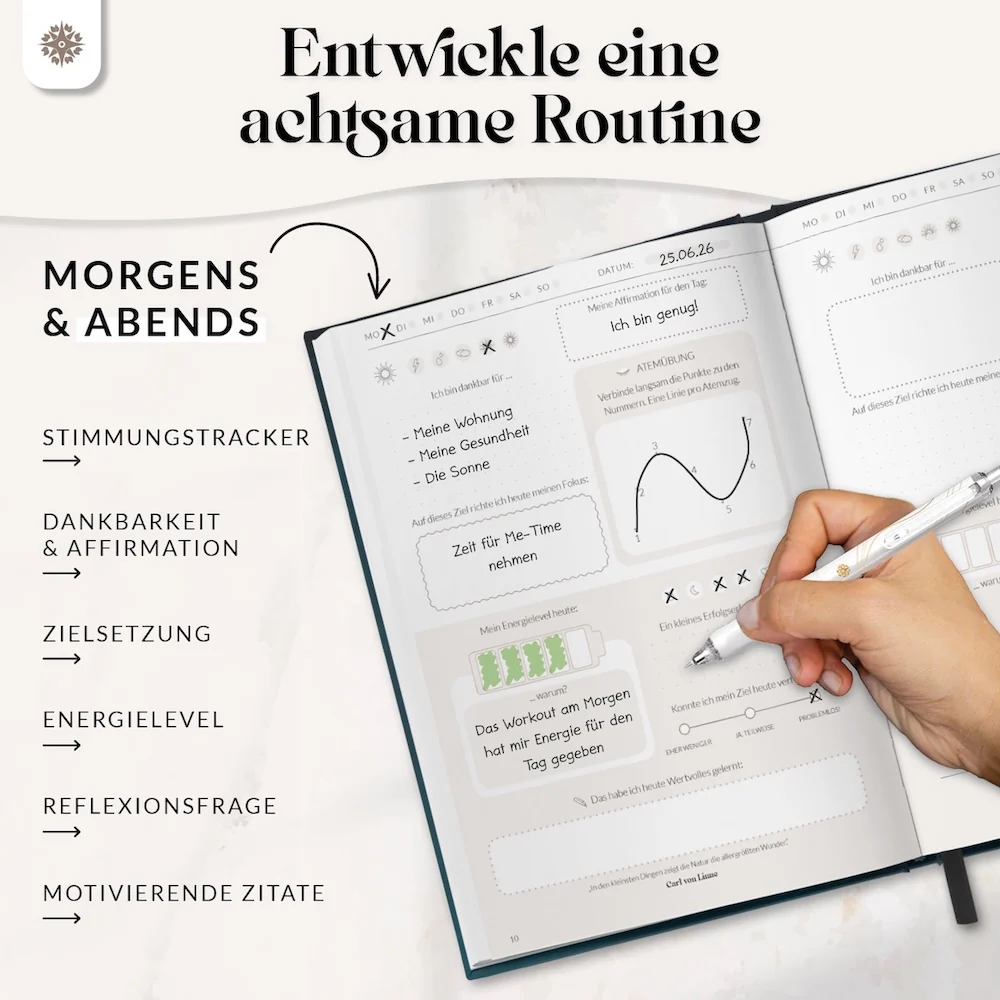 5 Minuten Achtsamkeitstagebuch - Image 5
