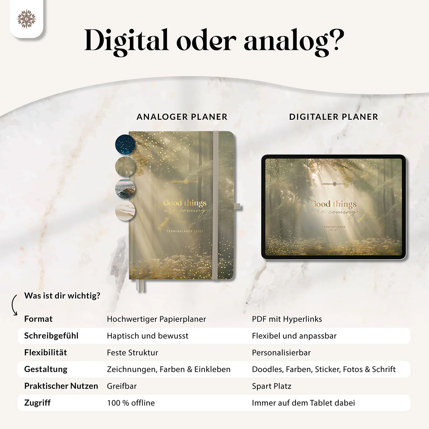 Digitaler 18 Monate Terminplaner  - PDF mit Hyperlinks - Image 7