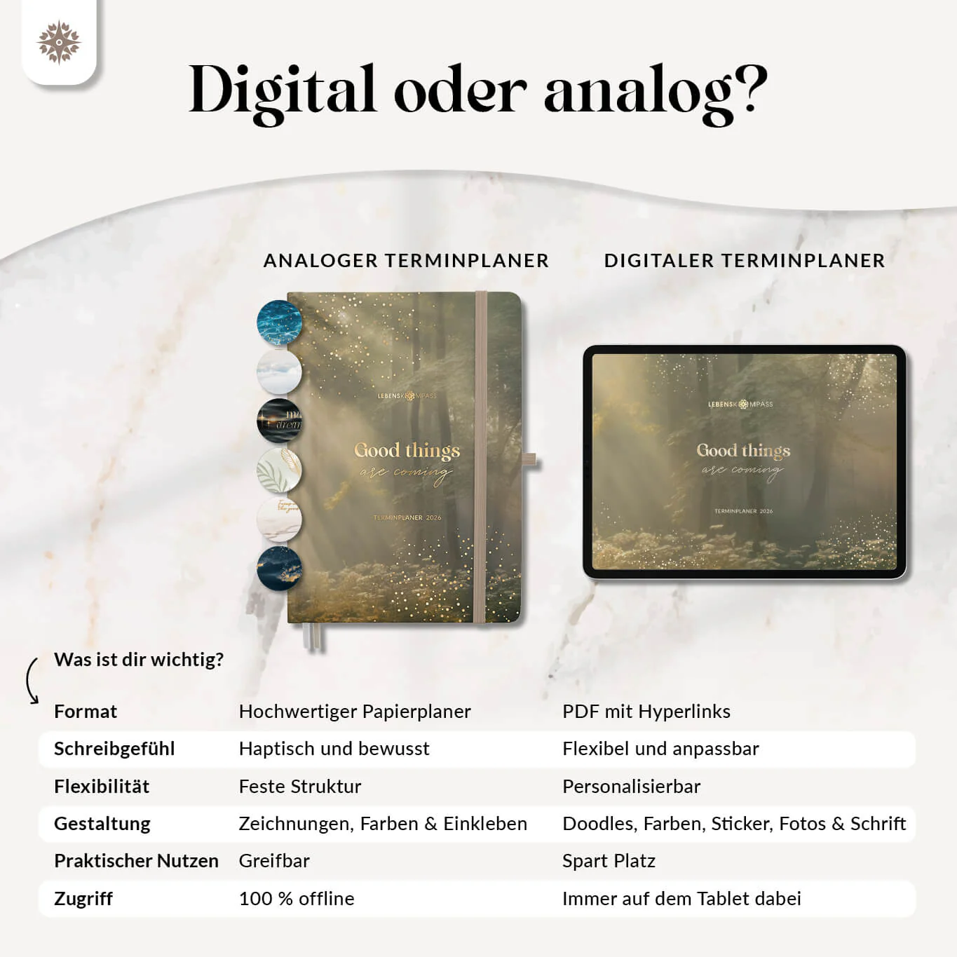Digitaler Terminplaner - PDF mit Hyperlinks - Image 17