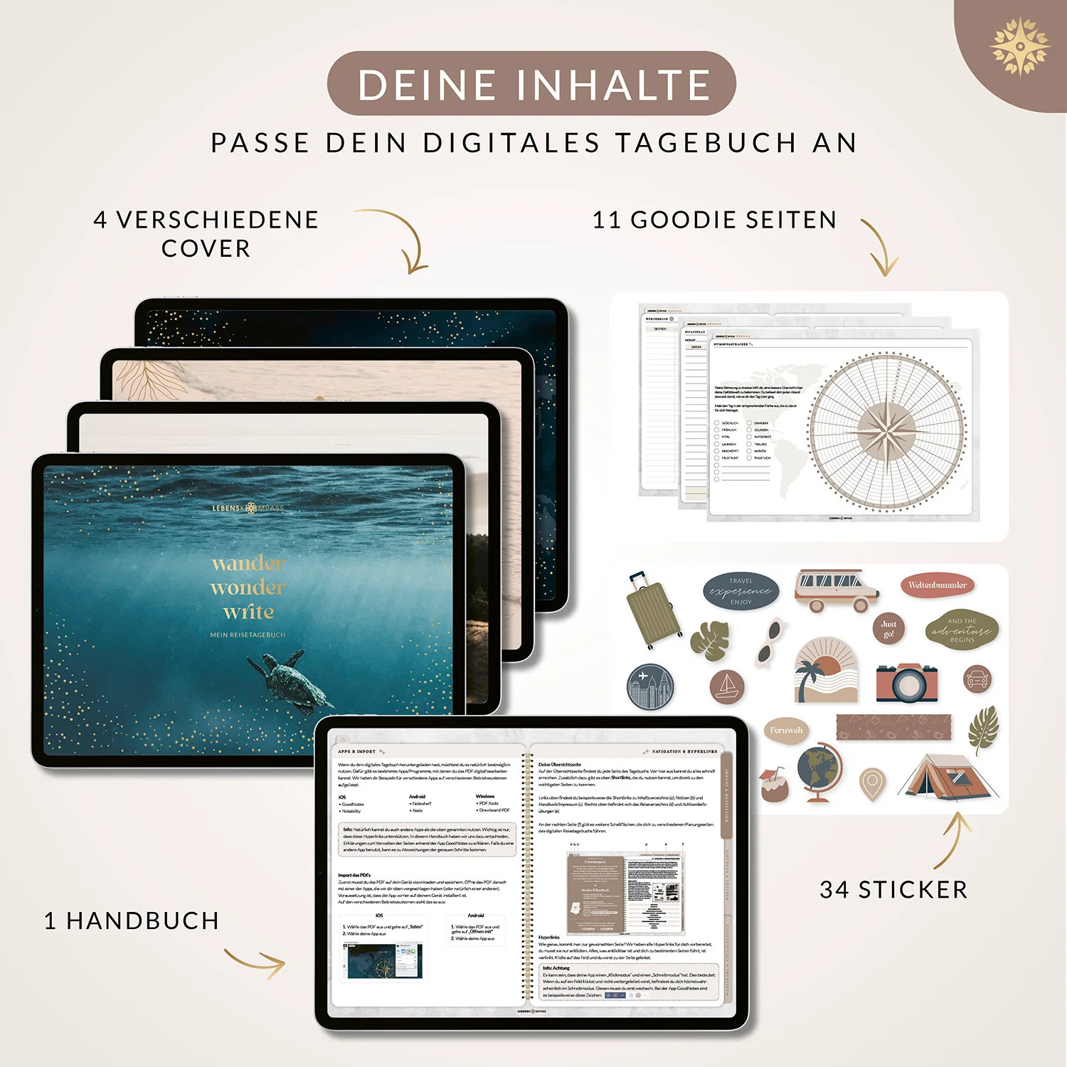 Digitales Reisetagebuch - PDF mit Hyperlinks - Image 10