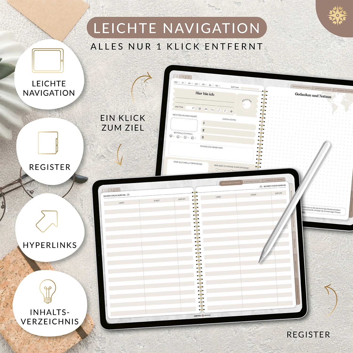 Digitales Reisetagebuch - PDF mit Hyperlinks - Image 5
