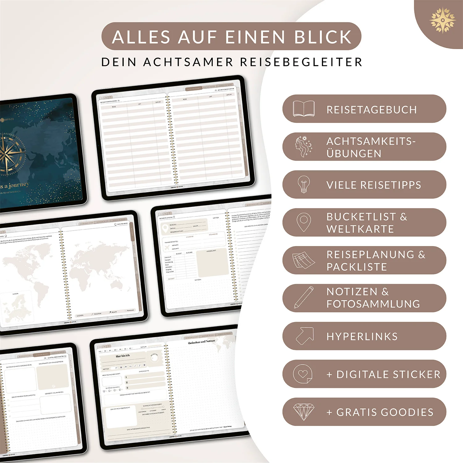 Digitales Reisetagebuch - PDF mit Hyperlinks - Image 8