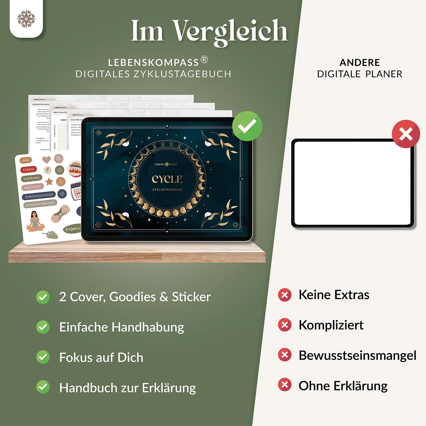 Digitales Zyklustagebuch - PDF mit Hyperlinks - Image 7