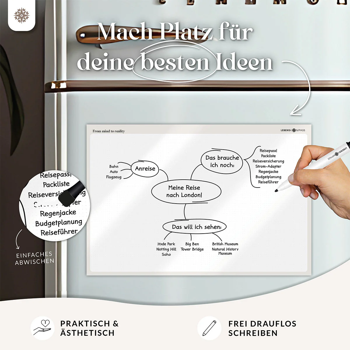 FlexiPlan® - Selbsthaftender Wandplaner - Image 57