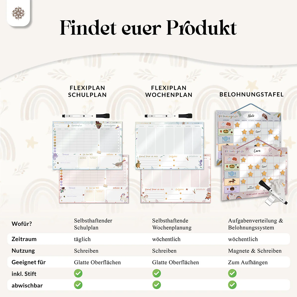 FlexiPlan für Kinder - Stunden- & Wochenplaner - Image 13