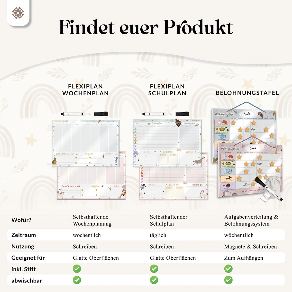 FlexiPlan für Kinder - Stunden- & Wochenplaner - Image 25