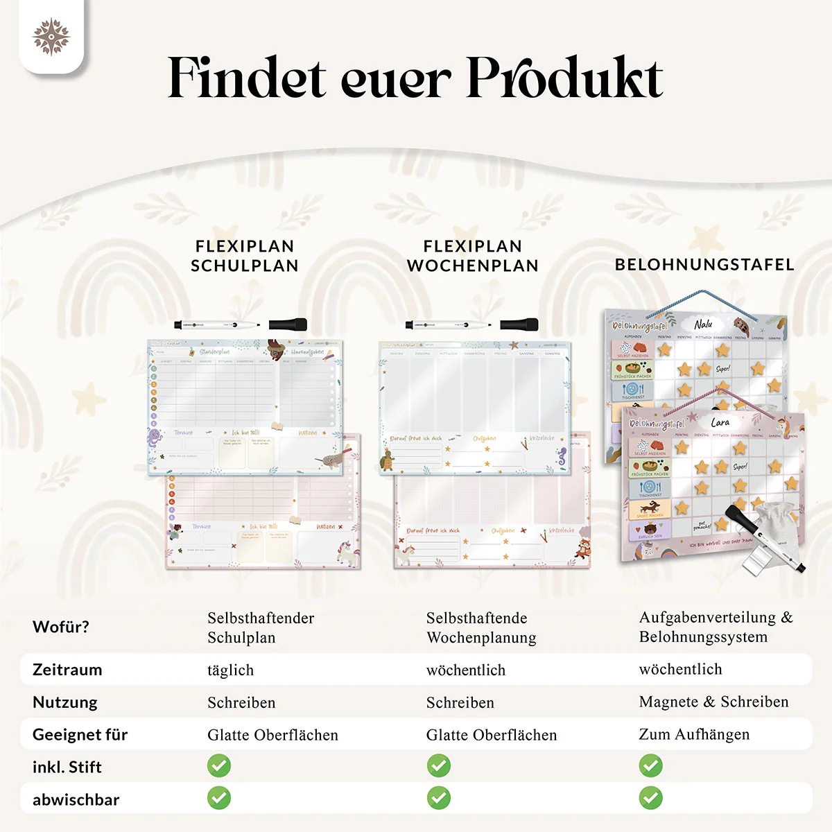 FlexiPlan für Kinder - Stunden- & Wochenplaner - Image 28