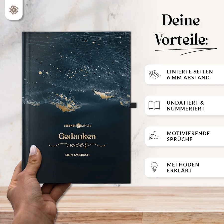 Gedankenmeer - Liniertes Tagebuch für Erwachsene - Image 3